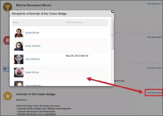 مستلمي طريقة عرض المدرس