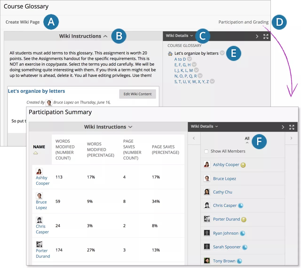 صفحة مسرد المقرر الدراسي