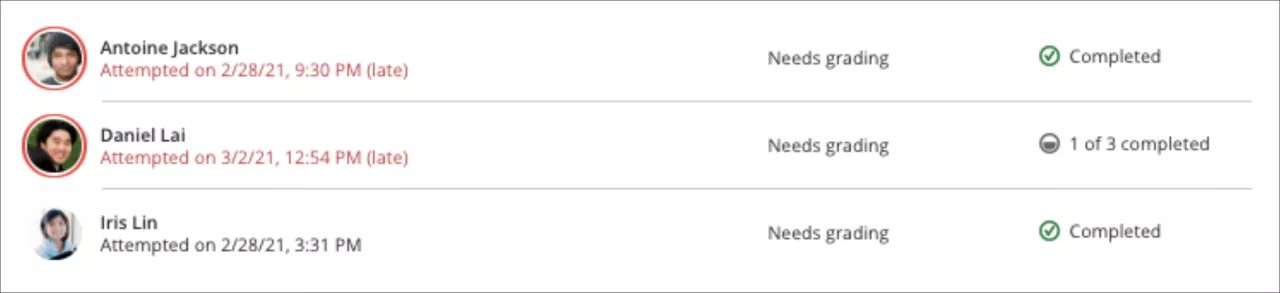 Die Seite "Einreichungen" ist geöffnet und zeigt die Einreichungsliste auf dem Bildschirm und den Status aller Teilnehmer an (ob sie eingereicht haben, wie viele Peer-Reviews sie abgeschlossen haben und ob sie mit der Einreichung oder ihren Bewertungen zu spät gekommen sind).