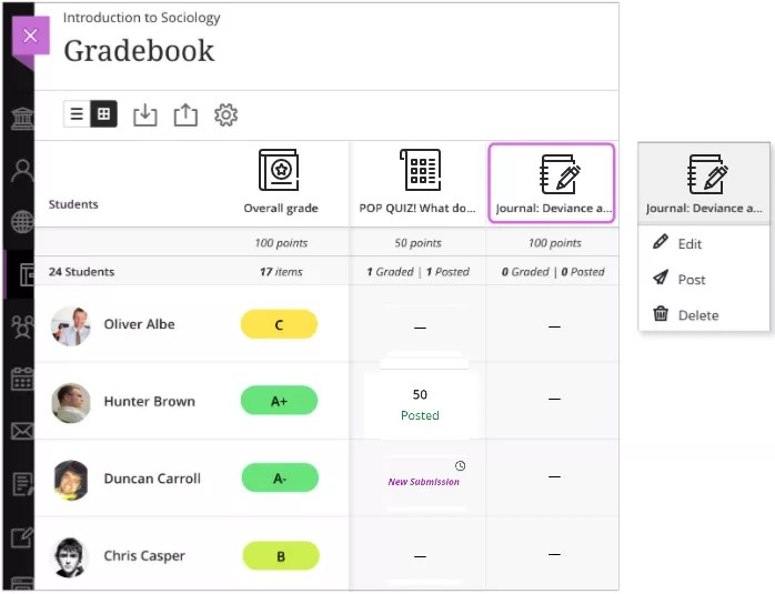 The Journal column in the Gradebook