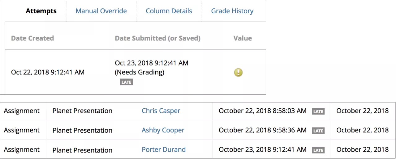 Above is a Submissions page with an assignment that needs grading. The assignment is marked as LATE. Below is the Needs Grading page with three student submissions, marked as LATE.