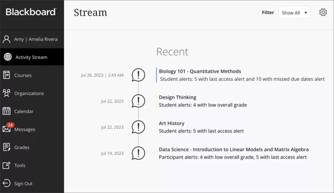 Several student warnings in the activity stream, for last access, overall grade below an amount, and missed due dates