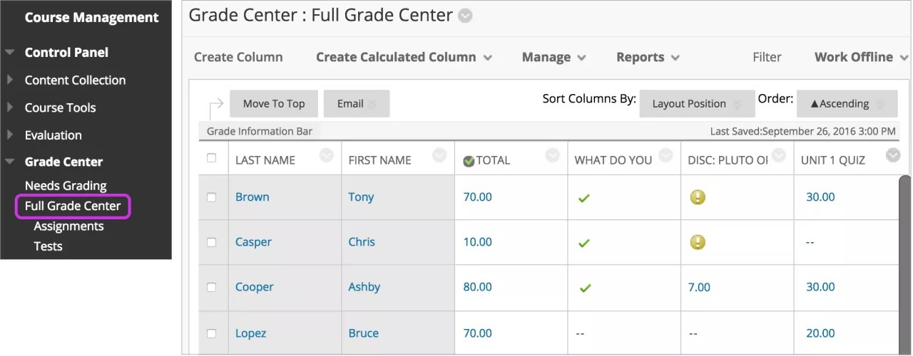 Select Full Grade Center to navigate to grade center
