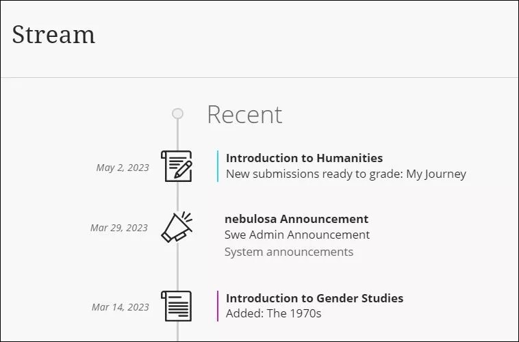 You can access grading from the Activity Stream