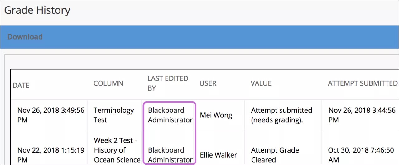 Grade History screen with Last Edited By column