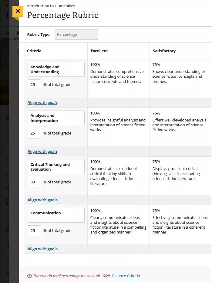 Image of a percentage rubric