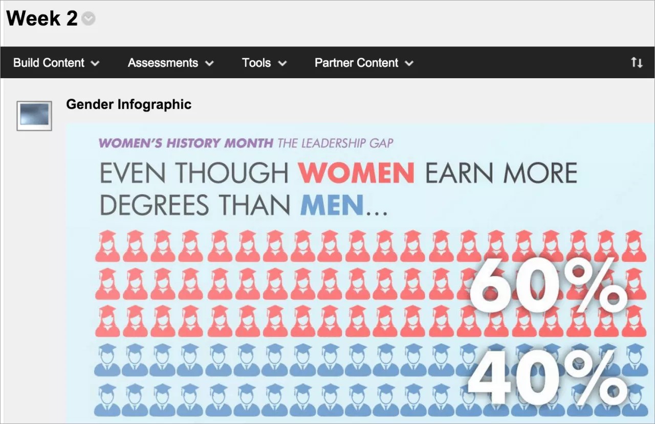 Puede incrustar una imagen para que aparezca como un elemento de contenido independiente en la lista de contenido.