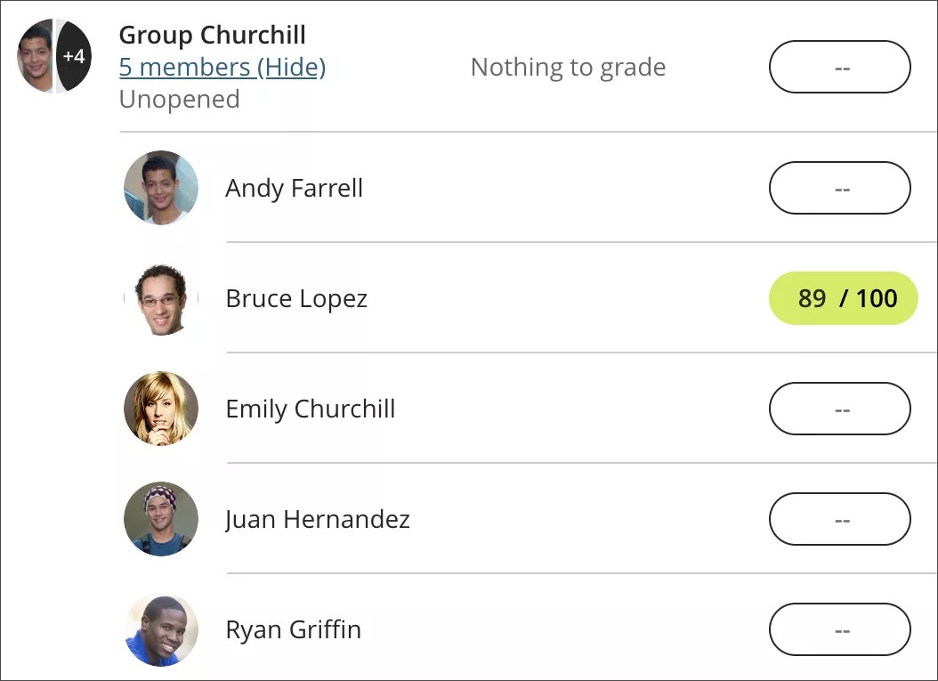 La lista de miembros del grupo está abierta. Se muestra un miembro recién agregado al grupo, este miembro mantiene la calificación que se le ha asignado anteriormente, mientras que los otros miembros no tienen calificaciones asignadas.