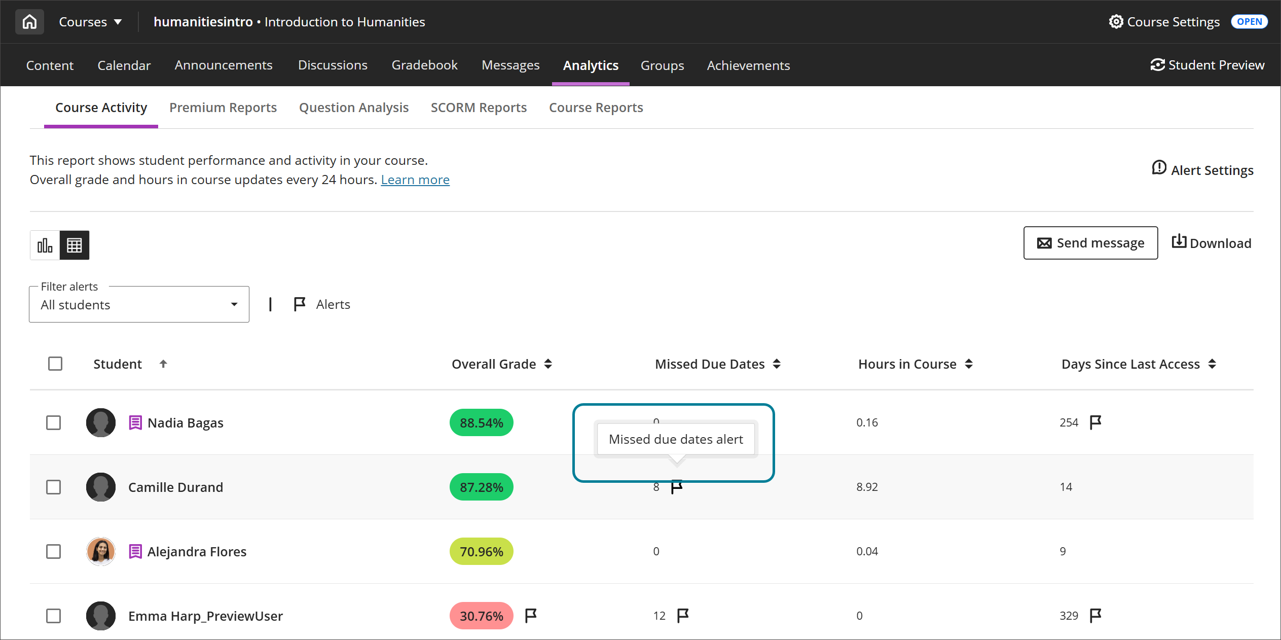 blackboard-instructor-course-activity-report-missed-due-dates-alert.png