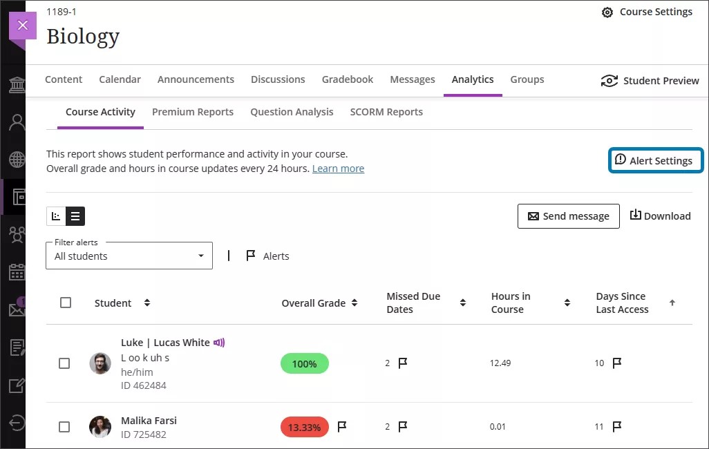 La vue tabulaire du rapport d’activité du cours, avec l'icône des paramètres d'alerte surlignée en bleu dans le coin supérieur droit.