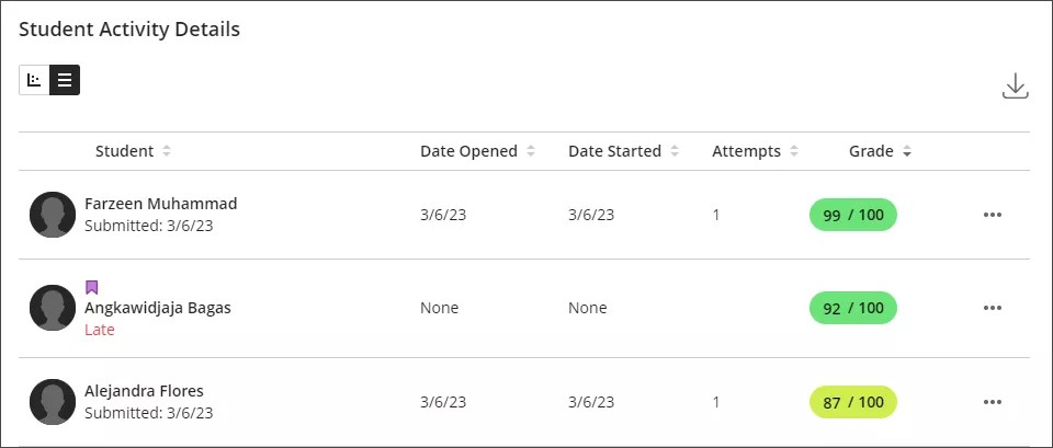 Capture d'écran de 3 rangées d'étudiants dans la vue Tableau