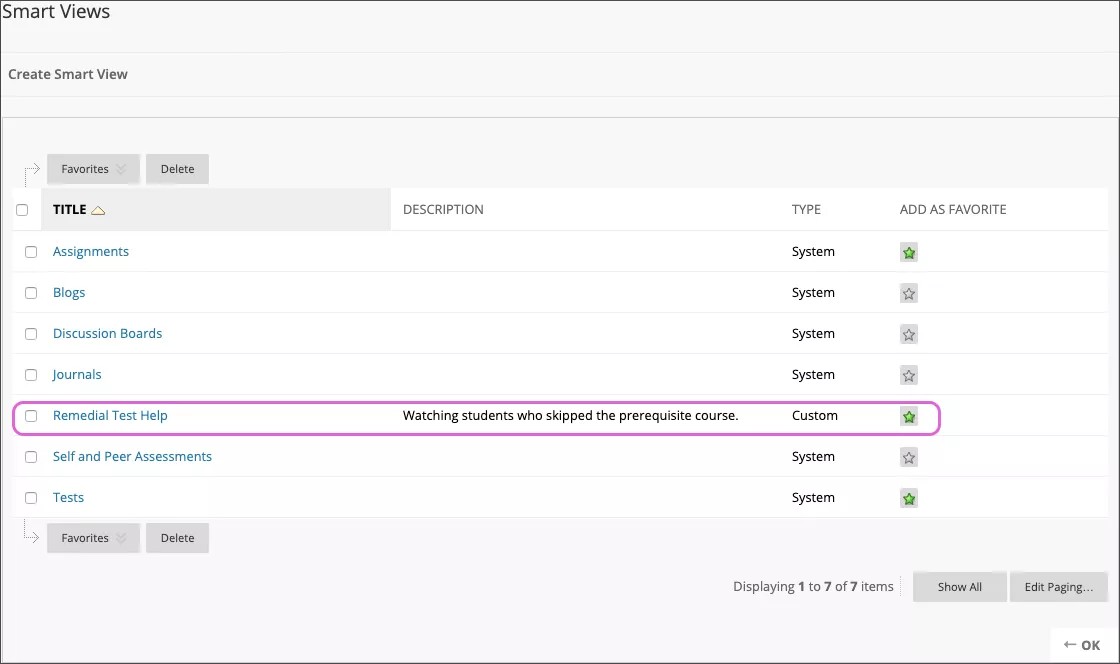 Página Exibições inteligentes