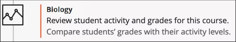 Notificação no fluxo de atividades para atividades e notas do aluno, dizendo "Revise as notas e atividades do aluno para este curso". Compare as notas dos alunos aos respectivos níveis de atividade".