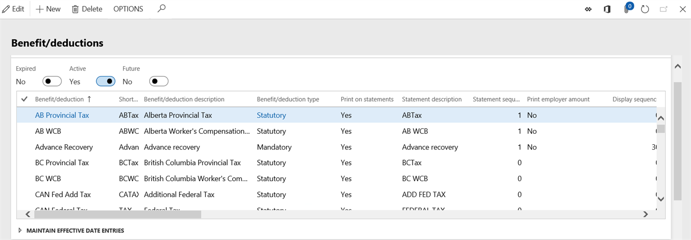 Benefit/deductions
