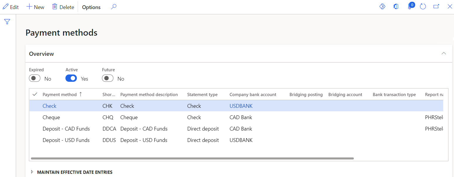 Payment methods