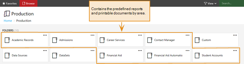 Reporting Services web portal