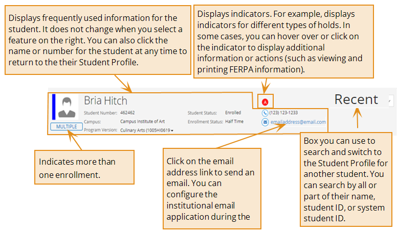 Illustration showing the elements of the header in the Student Profile. 