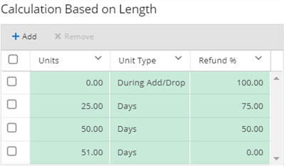 Calculation Based on Length