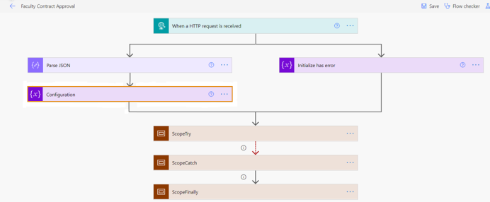 Configuration Action Box in Workflow