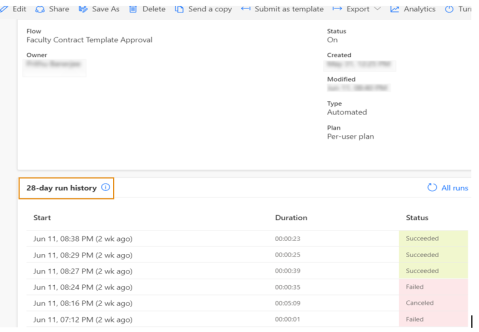Example for 28-day run history