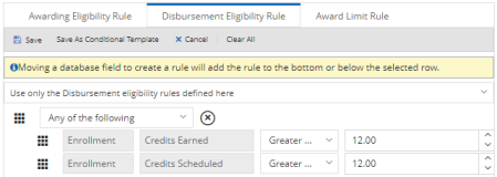 Disbursement Eeligibility Rule