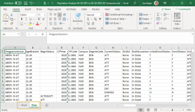 IPEDS report - Data tab
