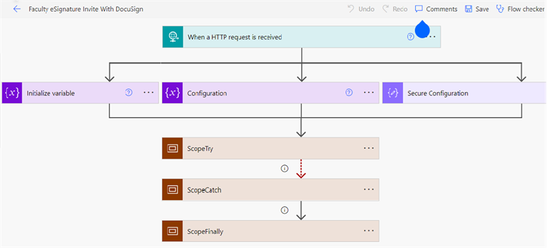 DocuSign-InviteFlow1