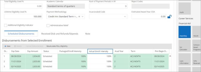 Packaged Enroll Intensity