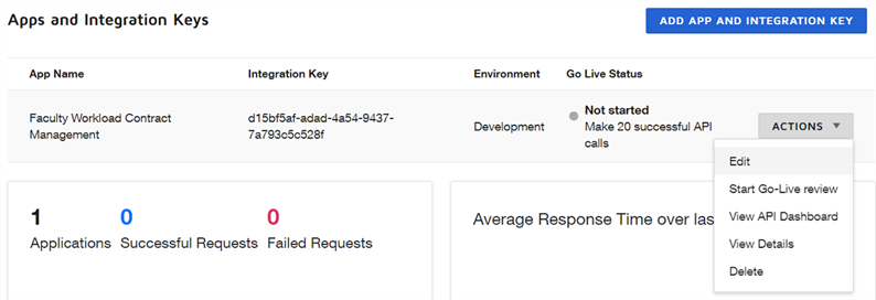 CC7-AppandIntegration