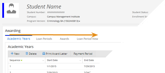 Awarding process