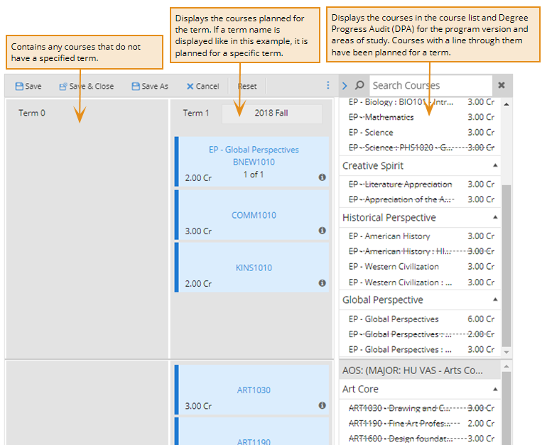 Shows the areas of the canvas. 
