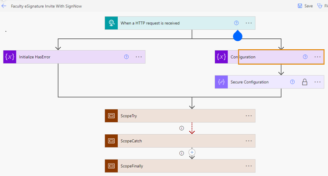 Faculty eSignature Invite With SignNow
