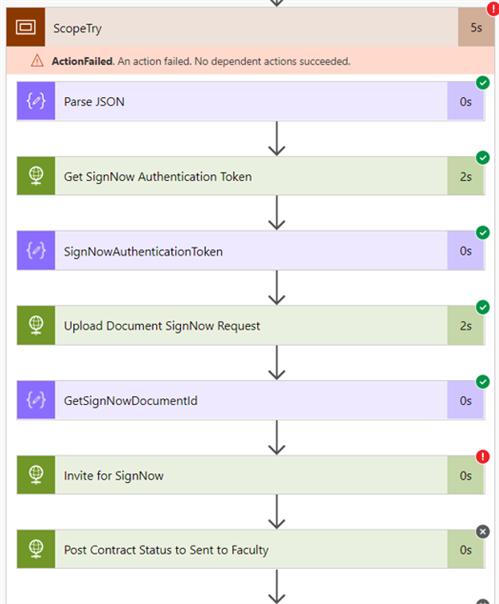 Expanded failed action. 