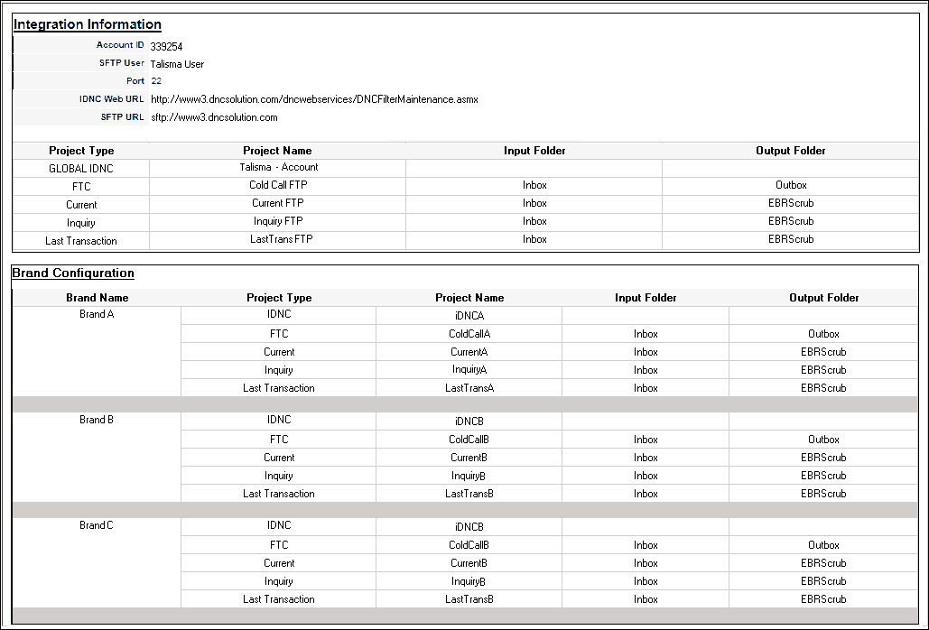 The Integration Information Page