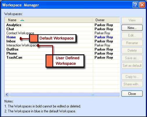 The Workspace Manager