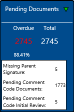 Pending docs tile