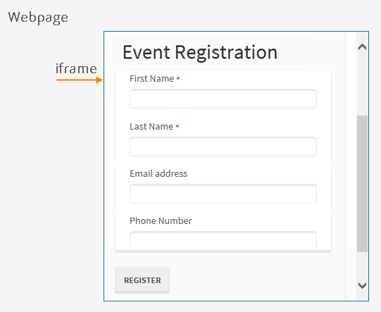 IFrame example