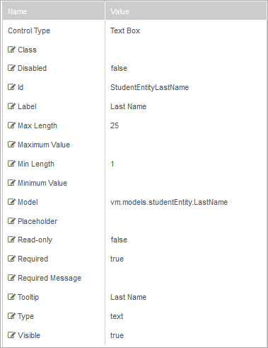 Last Name Properties