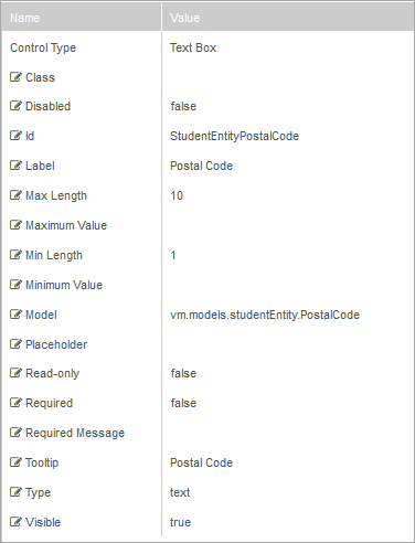 Postal Code Properties