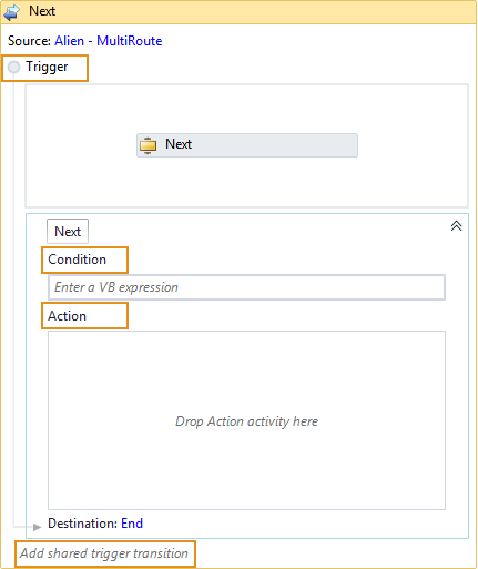 Transition details