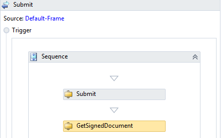 GetSignedDocument