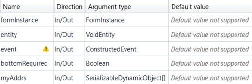 Arguments - Addresses