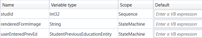 Variables - StudentPreviousEducation