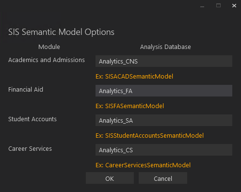 SIS Semantic Model Options