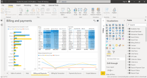 Sample reports
