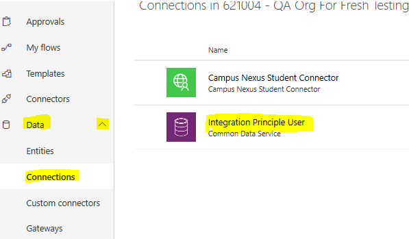 CNS-CNE Integration - Deployment 6