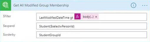 Group Membership