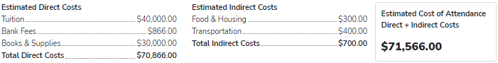 FSS Cost of Attendance