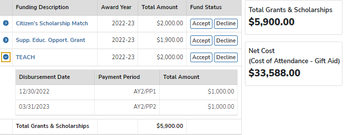 FSS grantsscholarships