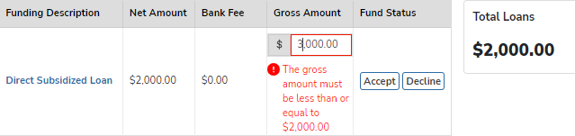 FSS Loans